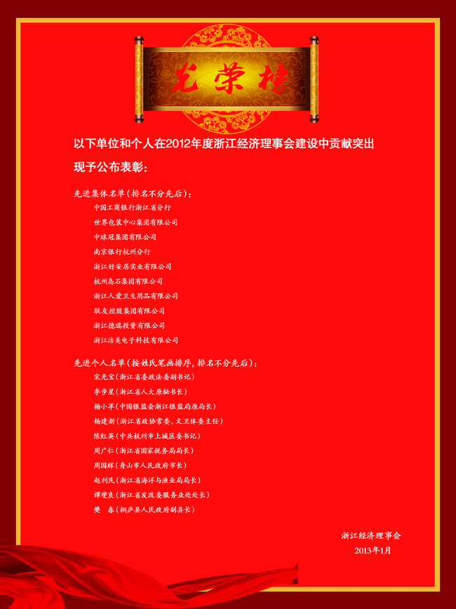 2012年度浙江经济理事会先进集体和个人名单