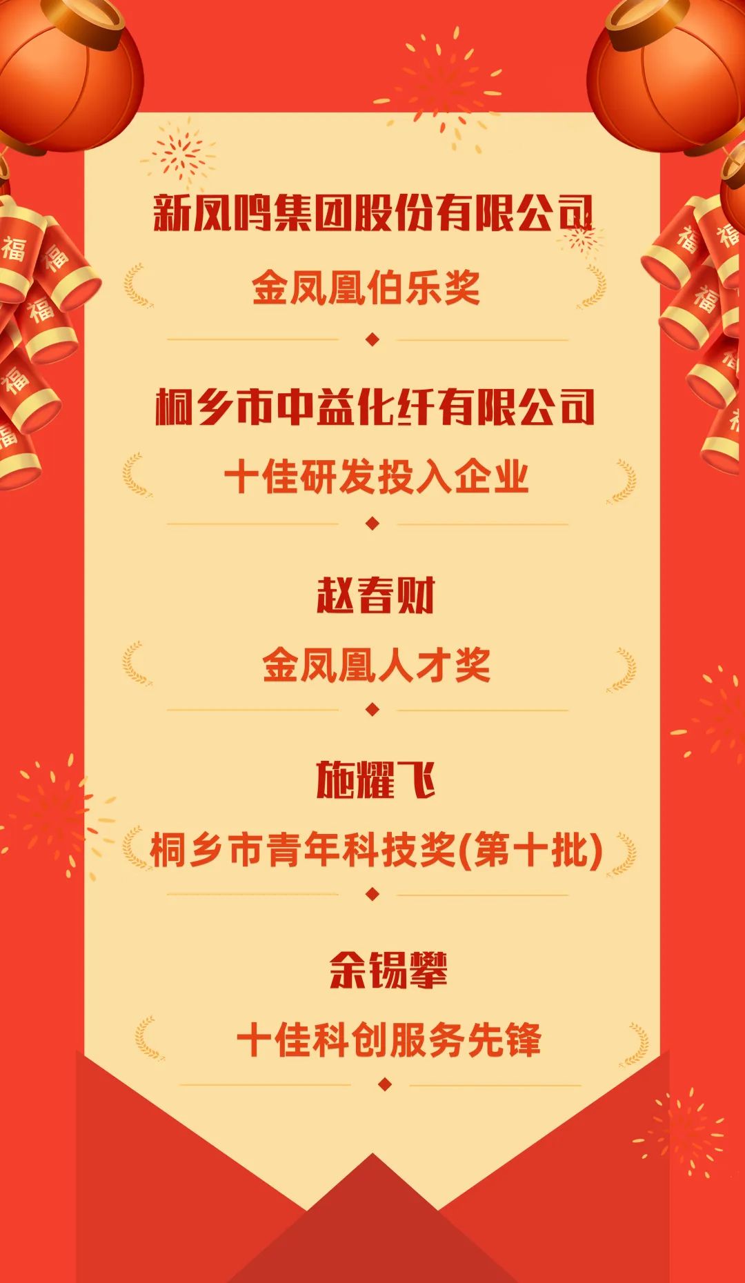 喜讯丨浙江经济理事会理事单位新凤鸣集团斩获多项荣誉